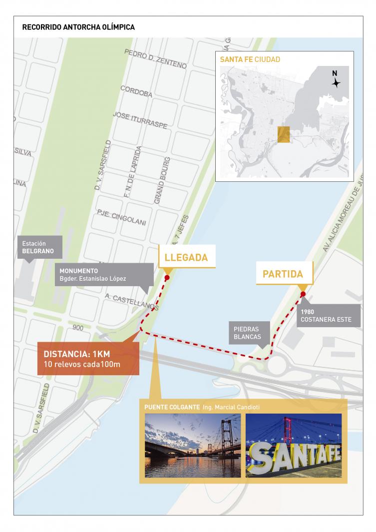 recorrido