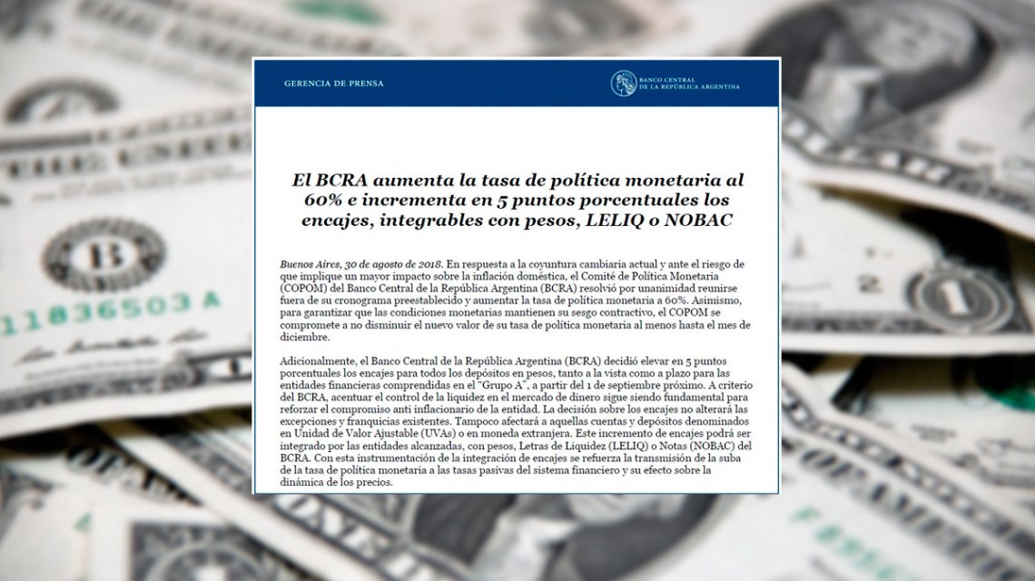 bcra