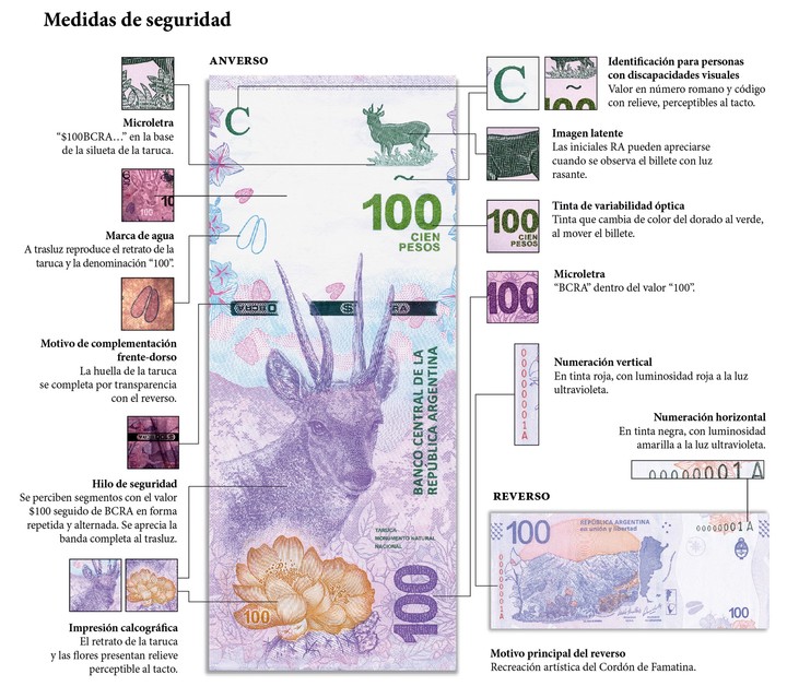billete