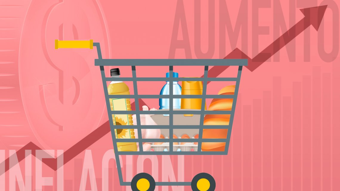 inflación