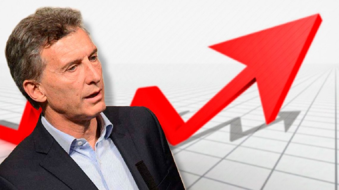 macri