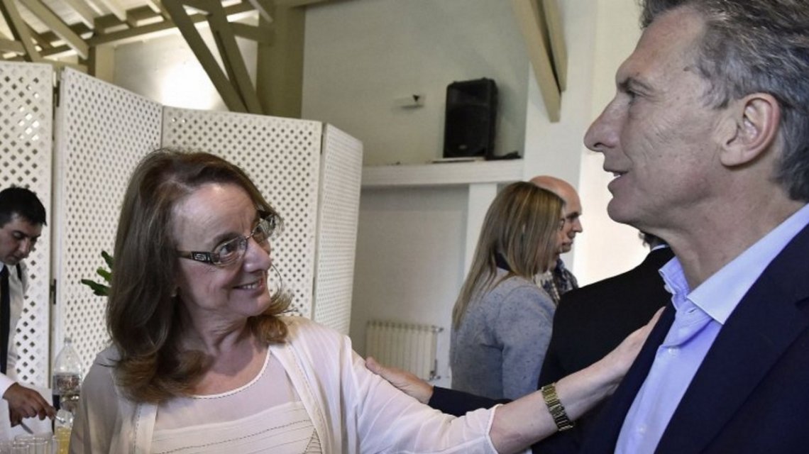 macri