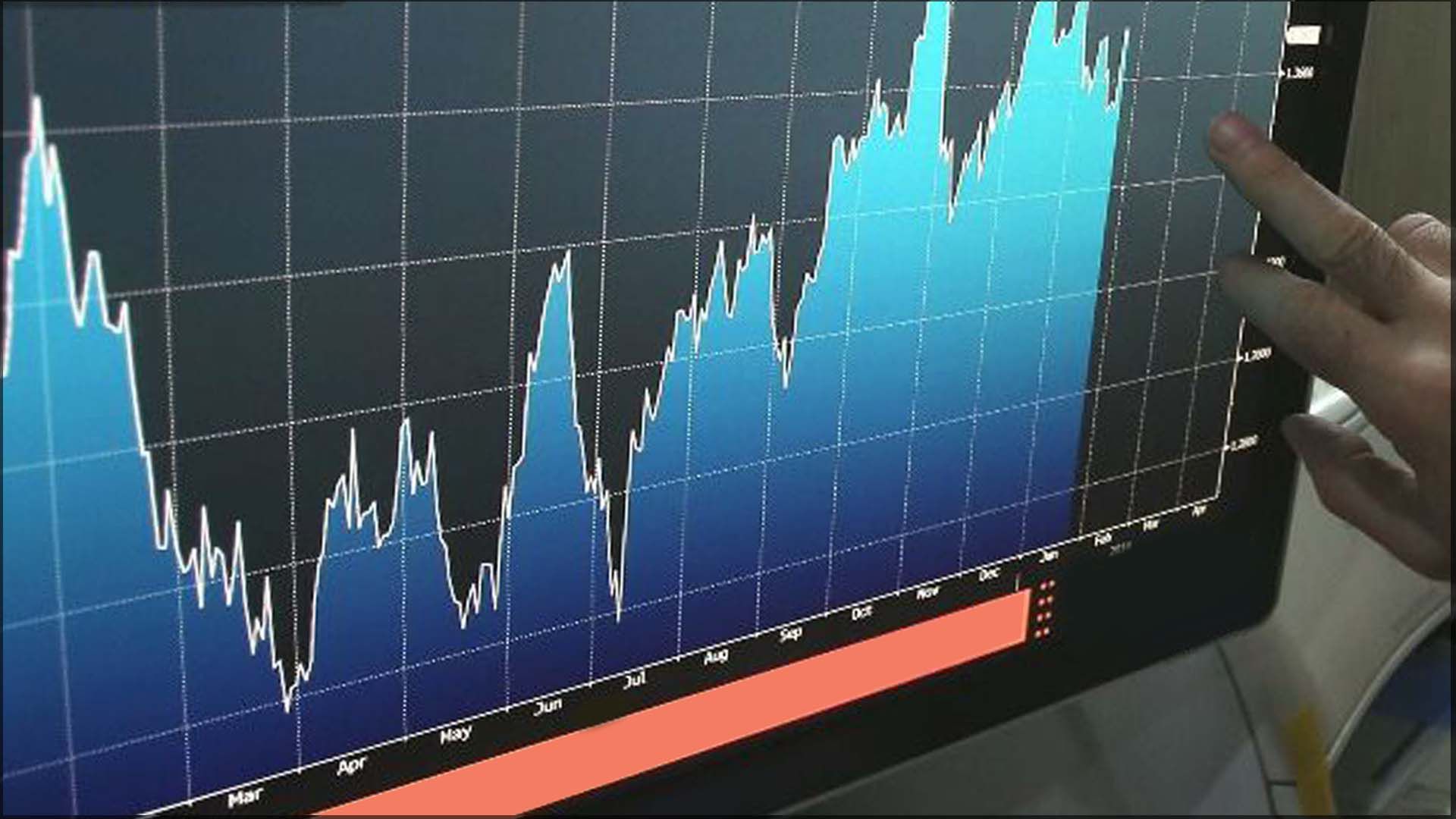 ¿Por qué ayer el riesgo país casi no se movió en medio del lunes negro?
