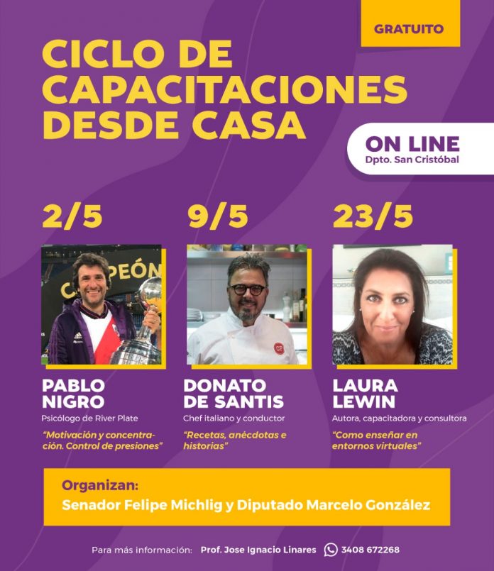 capacitaciones virtuales