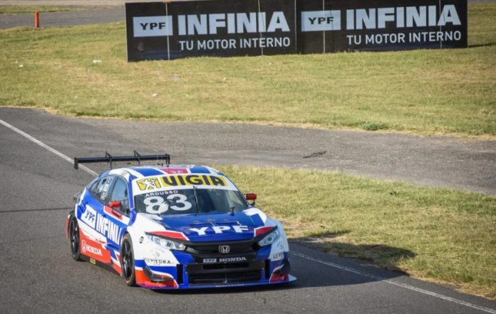 TC2000 RAFAELA