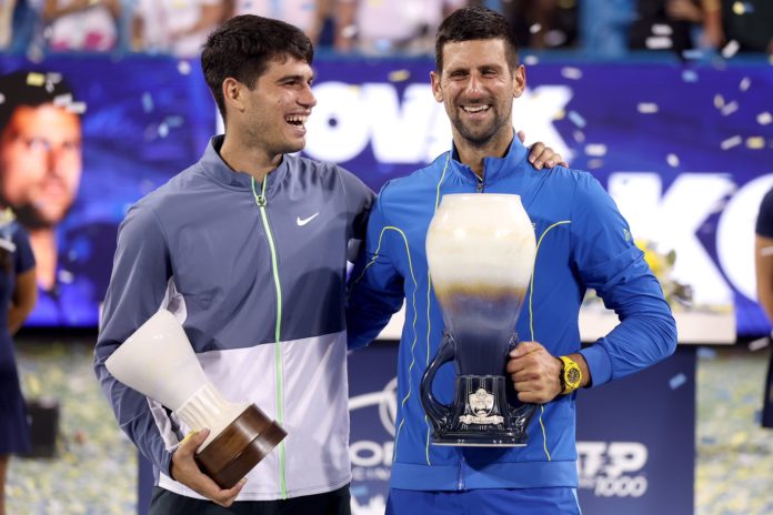 DJOKOVIC