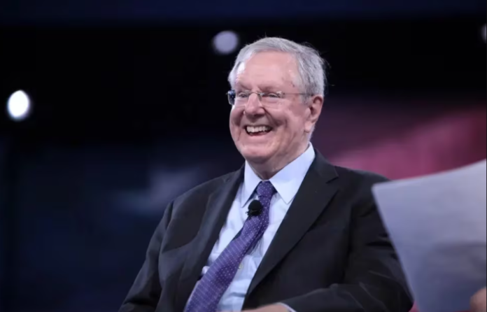 FORBES