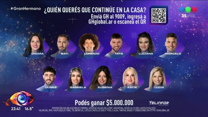 gh nominados
