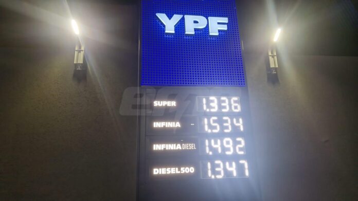 YPF