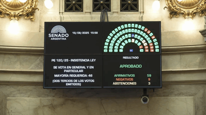 SENADO
