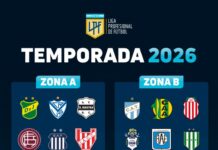 La Liga Profesional definió las zonas para el 2026