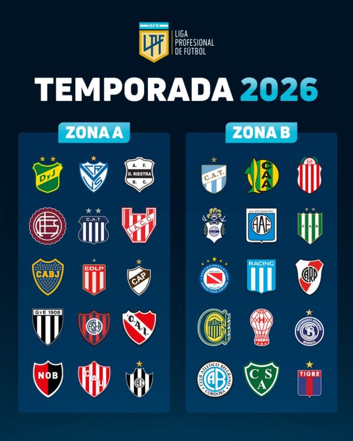 zonas3