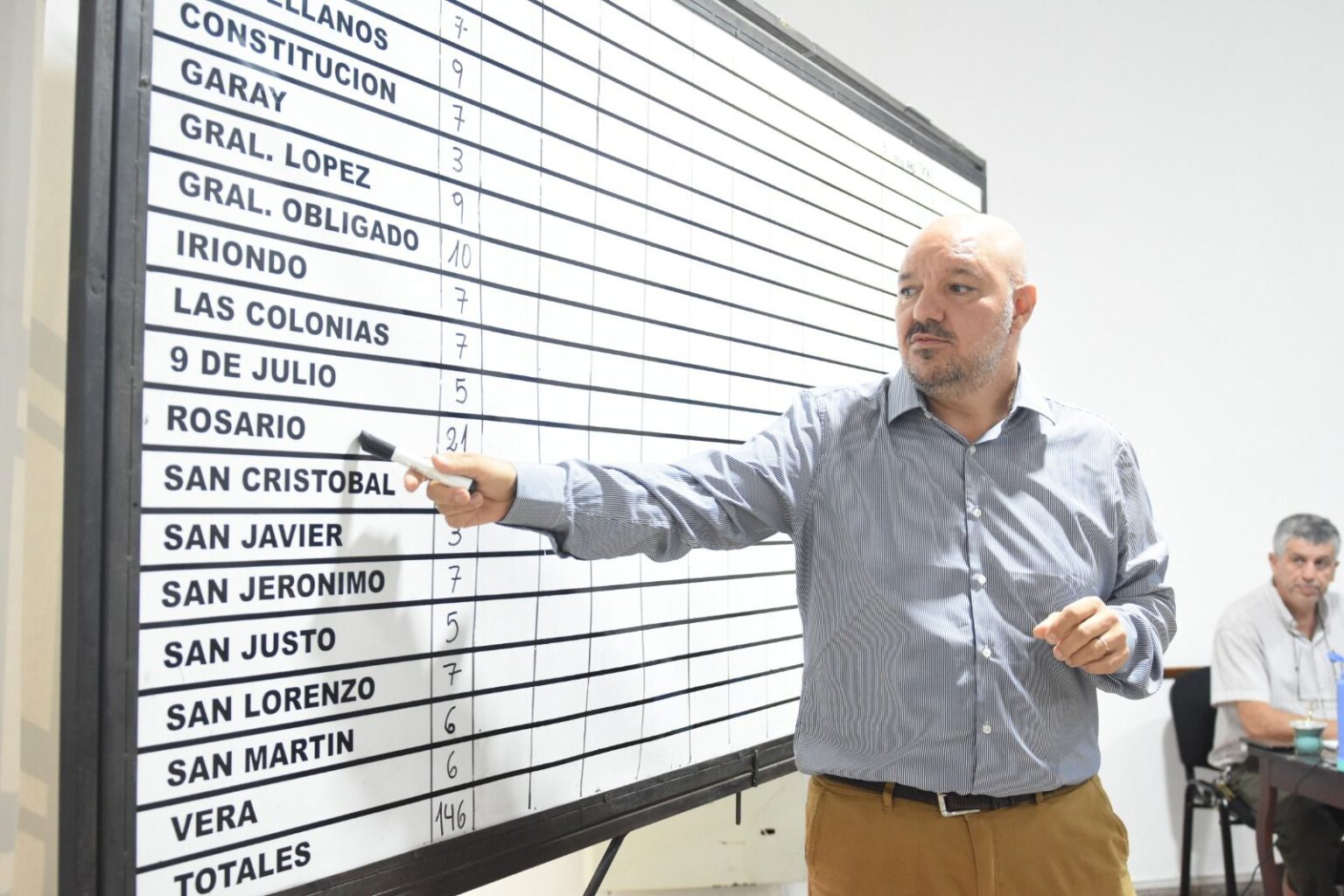 Paritaria docente: AMSAFE rechazó la oferta salarial y anunció un paro ...