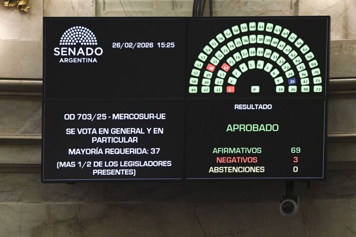 se-aprobó-el-acuerdo-interino-de-comercio-entre-el-MERCOSUR-y-la-Unión-Europea-1jpg